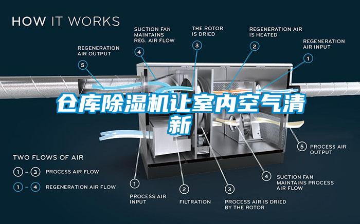 倉庫除濕機讓室內(nèi)空氣清新