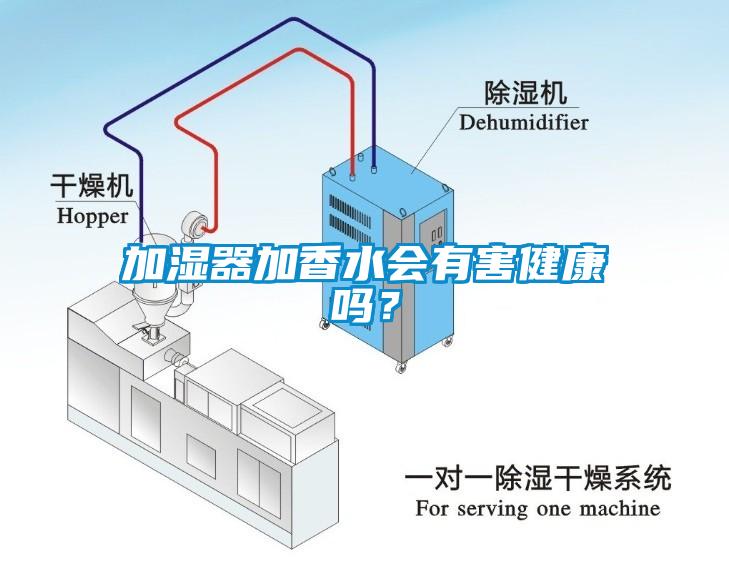 加濕器加香水會有害健康嗎？