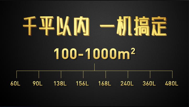 安詩(shī)曼工業(yè)除濕機(jī)：幫你徹底解決印刷廠潮濕難題
