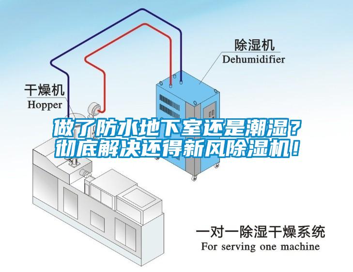 做了防水地下室還是潮濕？徹底解決還得新風(fēng)除濕機！