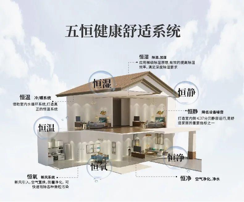 大戰(zhàn)回南天，除濕機(jī)有那么美好么？