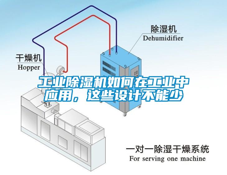 工業(yè)除濕機如何在工業(yè)中應用，這些設(shè)計不能少