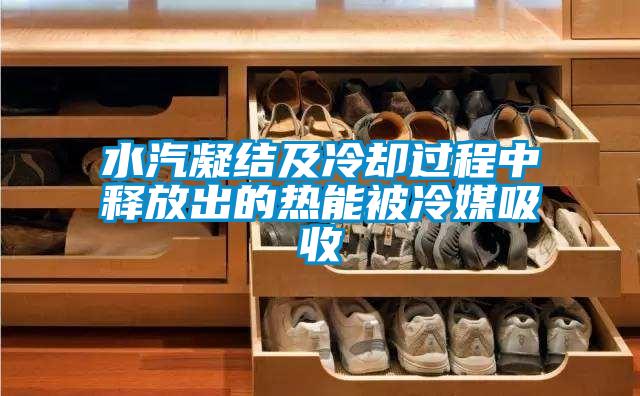 水汽凝結及冷卻過程中釋放出的熱能被冷媒吸收
