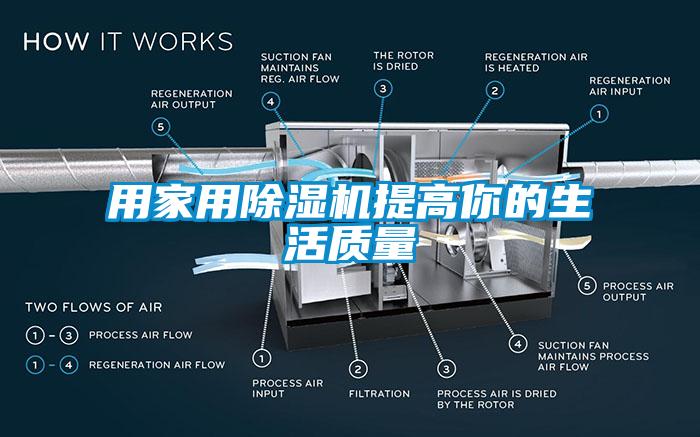 用家用除濕機(jī)提高你的生活質(zhì)量
