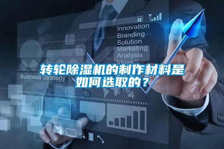 轉(zhuǎn)輪除濕機(jī)的制作材料是如何選取的？