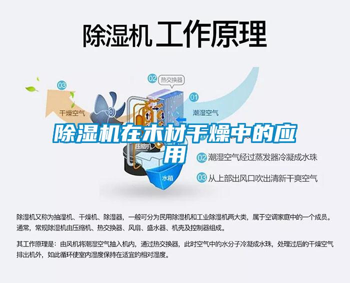 除濕機在木材干燥中的應用