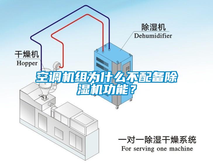 空調(diào)機(jī)組為什么不配備除濕機(jī)功能？