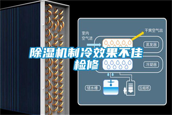 除濕機(jī)制冷效果不佳檢修