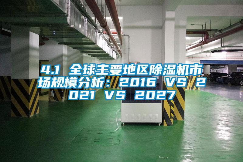 4.1 全球主要地區(qū)除濕機市場規(guī)模分析:2016 VS 2021 VS 2027