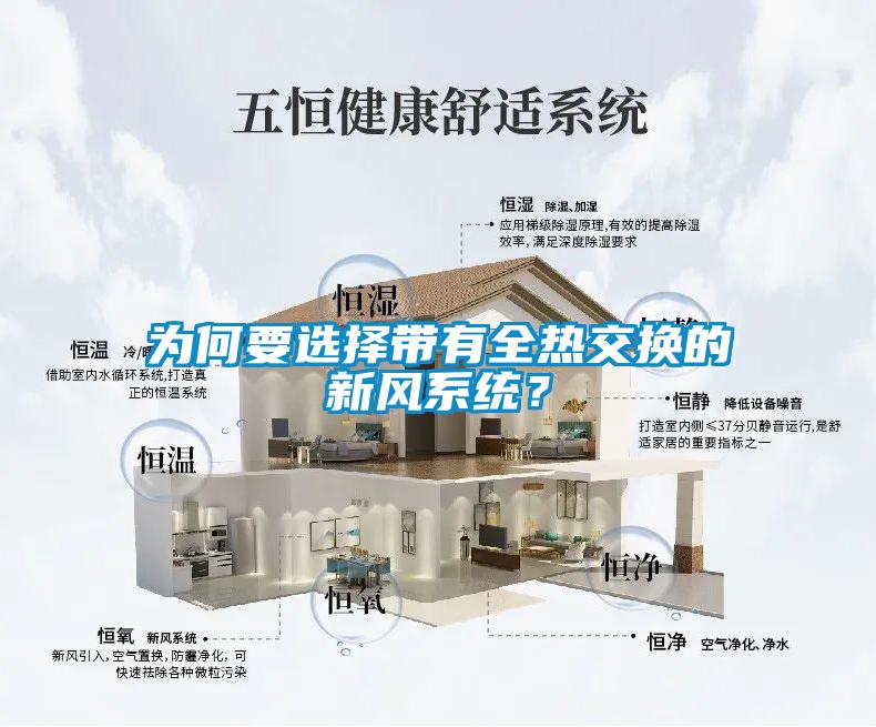 為何要選擇帶有全熱交換的新風系統(tǒng)？