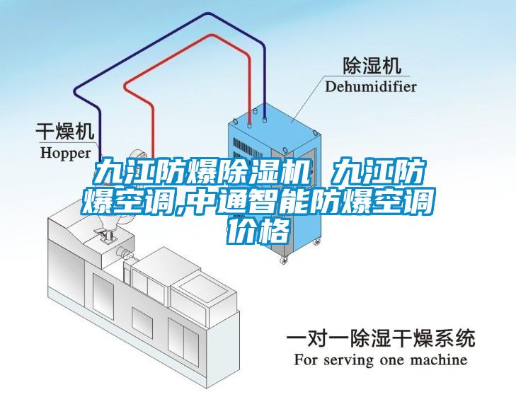 九江防爆除濕機(jī) 九江防爆空調(diào),中通智能防爆空調(diào)價(jià)格