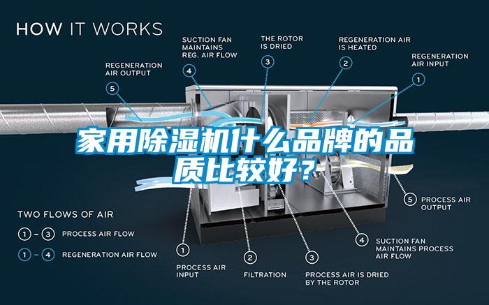 家用除濕機(jī)什么品牌的品質(zhì)比較好？