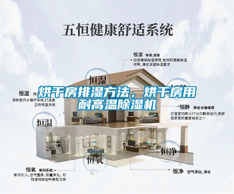 烘干房排濕方法，烘干房用耐高溫除濕機(jī)
