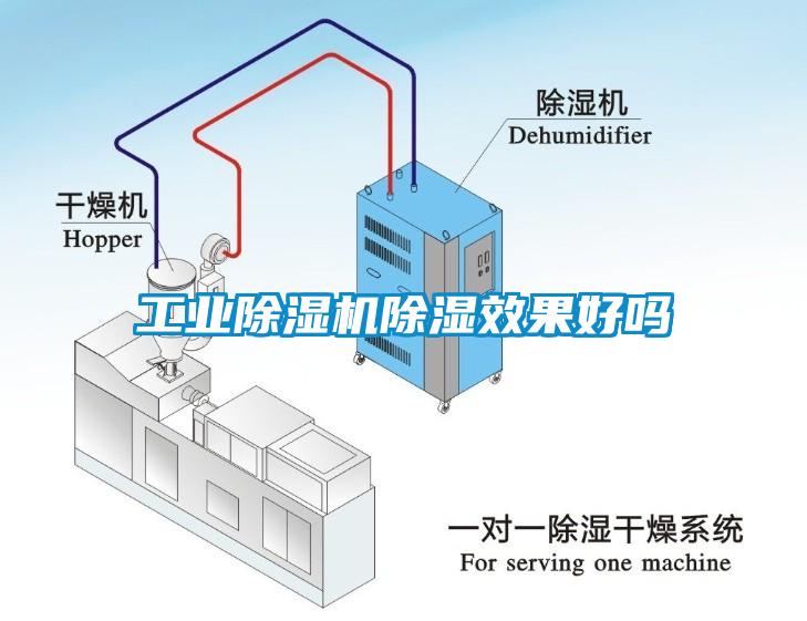 工業(yè)除濕機除濕效果好嗎