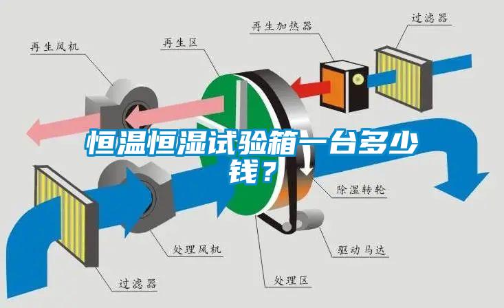 恒溫恒濕試驗箱一臺多少錢？