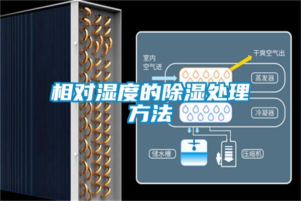 相對(duì)濕度的除濕處理方法