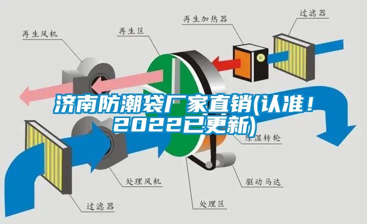 濟(jì)南防潮袋廠家直銷(認(rèn)準(zhǔn)！2022已更新)