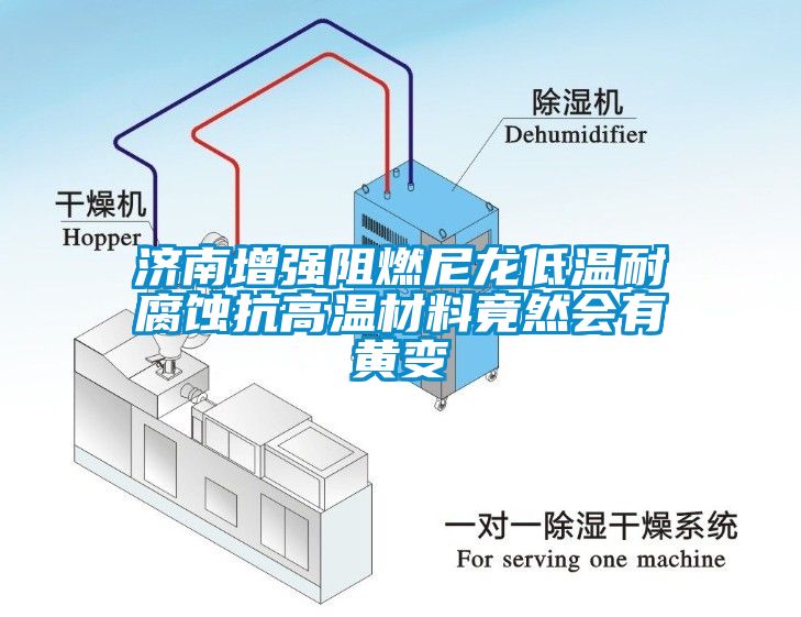 濟(jì)南增強(qiáng)阻燃尼龍低溫耐腐蝕抗高溫材料竟然會有黃變