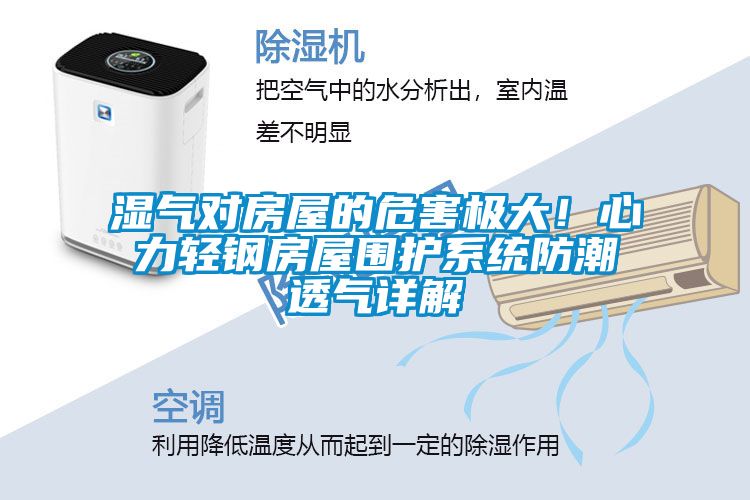 濕氣對房屋的危害極大！心力輕鋼房屋圍護(hù)系統(tǒng)防潮透氣詳解