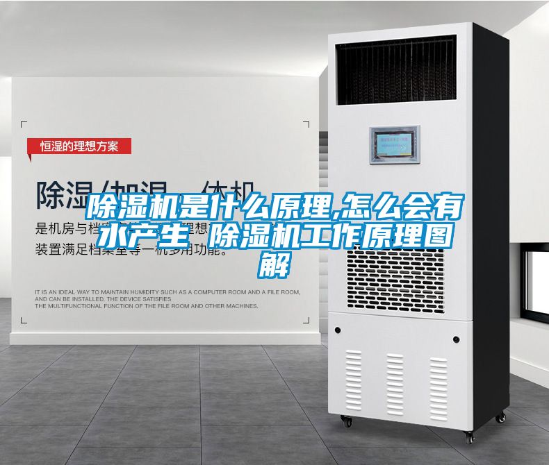 除濕機(jī)是什么原理,怎么會有水產(chǎn)生 除濕機(jī)工作原理圖解