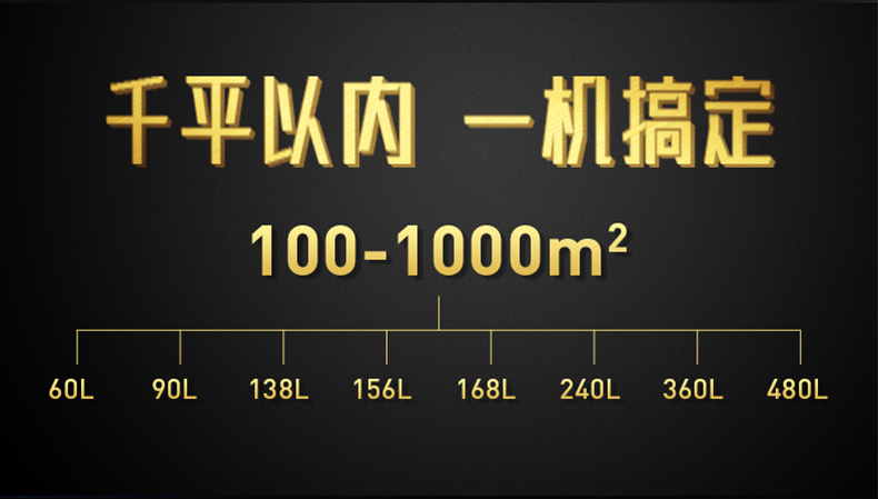 高性能款工業(yè)除濕機05